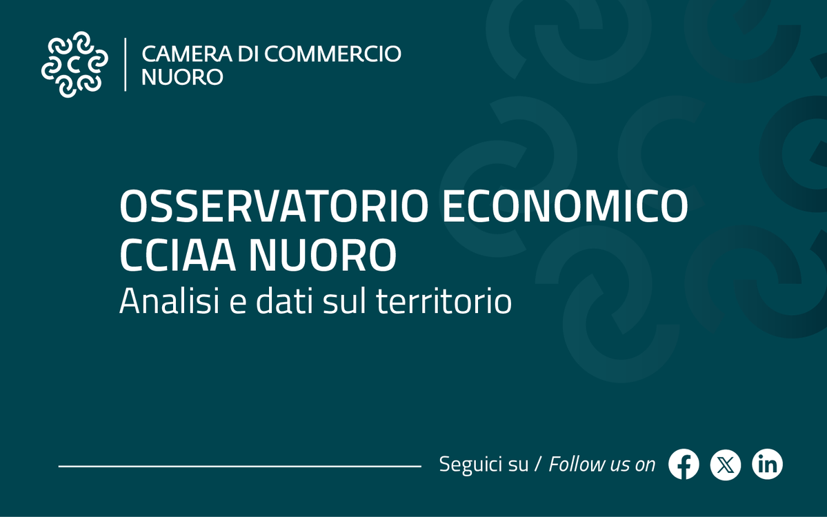 CCIAA_Nuoro's tweet photo. Turismo, Nuoro cresce: presenze +14,44% rispetto al 2019 e 29° posto in Italia per intensità dei flussi.
Il settore rafforza il proprio ruolo nell’economia locale. Resta la sfida della destagionalizzazione.
Tutti i dati: https://t.co/vmaI9t6IGy
#Nuoro #Turismo https://t.co/bH7WjUFENG