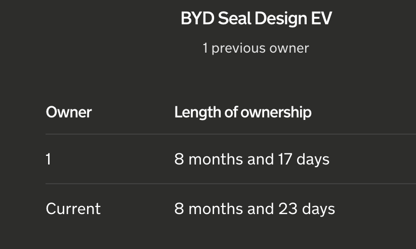 BarrieCrampton's tweet photo. #evlies #evbuyersremorse #BuyerBEVware #usedevweek

every single day, the real evidence destroys the EV owners wont go back to ICE cars myth https://t.co/LQcfs36QXo