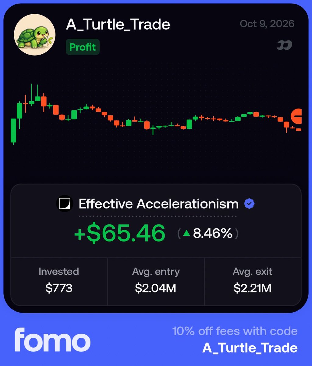 A_Turtle_Trade's tweet photo. 🐢⚡ $e/acc position CLOSED!

Accelerated in. Accelerated out. 🚀💨

First trade on FOMO completed! ✅

On to the next! 👀🔥 https://t.co/V09CNpSoXQ