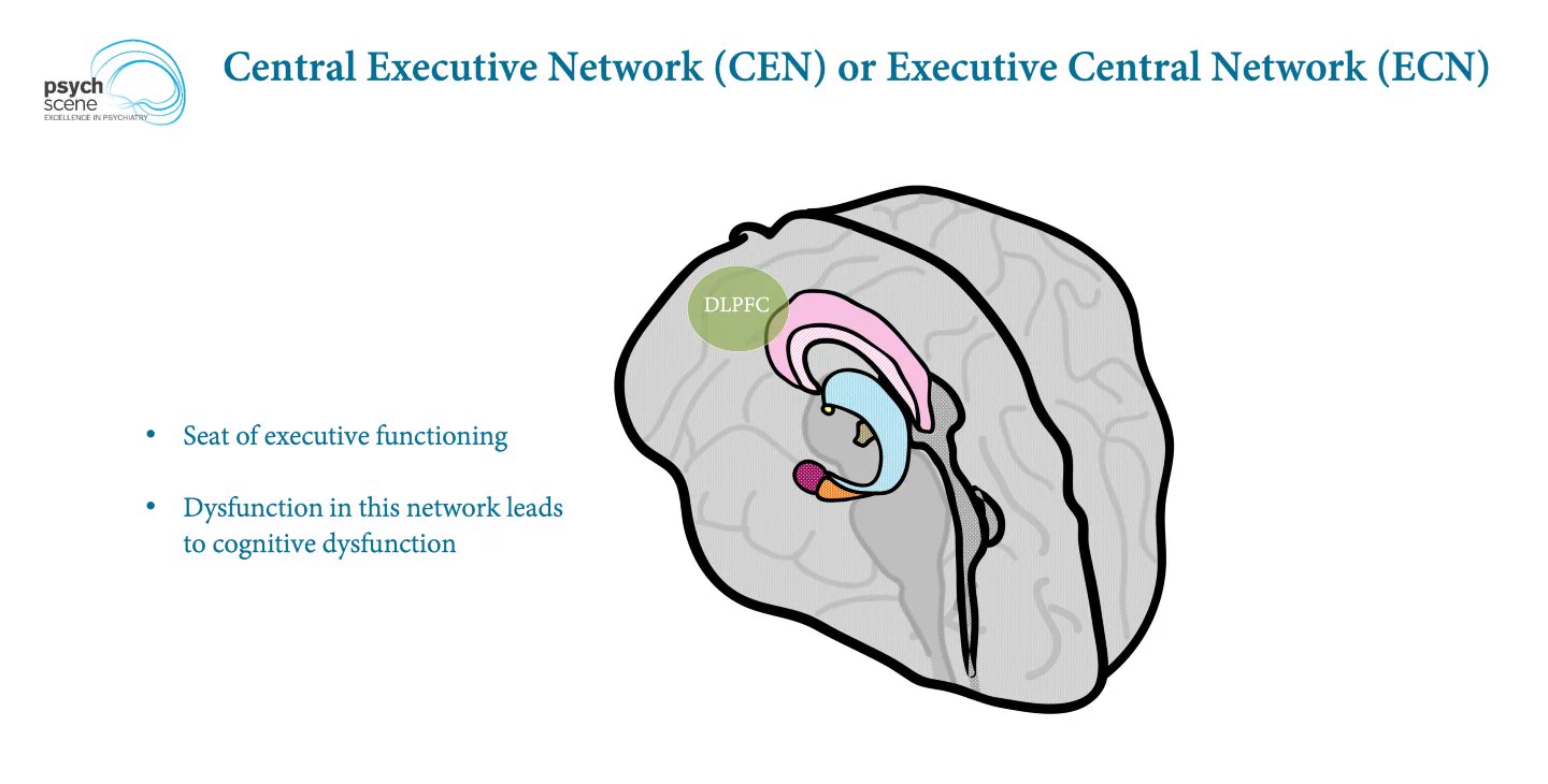 Psychiatry Excellence on X: 