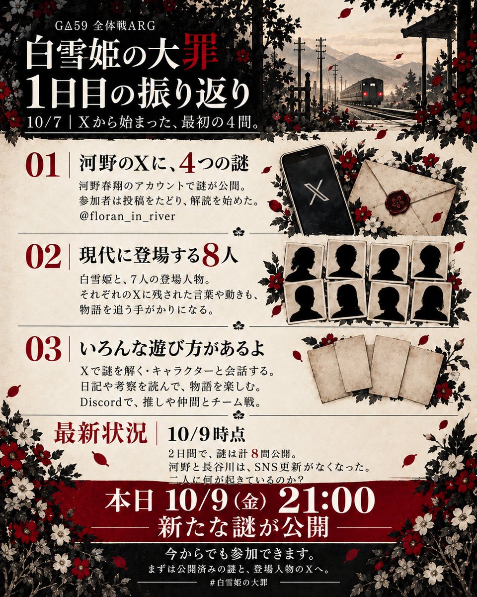 G59_JP's tweet photo. 🍎今からでも、物語に追いつけます。

『白雪姫の大罪』1・2日目を画像で振り返り。
公開された謎は計8問。

河野( @floran_in_river  )と長谷川( @grovelotus1122  )のSNS更新は、途絶えたまま——。

謎を解く。日記を読む。推しとチーム戦。
楽しみ方は、あなた次第。
本日10/9(金)21時、新たな謎が公開予定。

#白雪姫の大罪