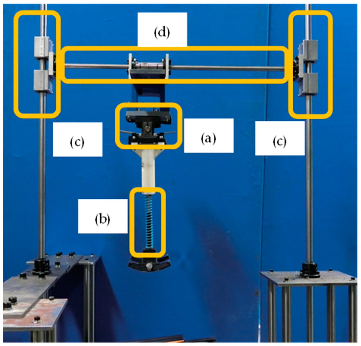 RoboticsMDPI's tweet photo. #EnjoyYourReading
📖 Experimental Validation of Passive Monopedal Hopping Mechanism
👉 https://t.co/lssgucdiDL
✍ By Jun-ya Nagase, Takuya Kawase and Syunya Ueno
🏘️ From Seta Campus of Ryukoku University

#Robotics #passivedynamichopping https://t.co/aEYaUyd4bl