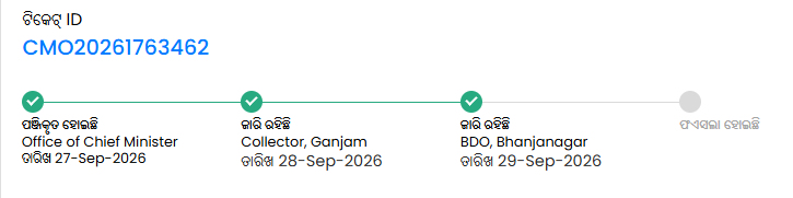 EthicLens's tweet photo. 🚨@PRDeptOdisha @Ganjam_Admin @sdmbnj
@CMO_Odisha @BdoBhanjanagar
#BGBO, Ganjam: Renovation work shown as "New Work". #Grievances pending at BDO Bhanjanagar since weeks. DEPT20261704836 | CMO20261763462. 
Project Code : OD/354/3367/117648/410330/00086768 https://t.co/OwU4XlFjQf