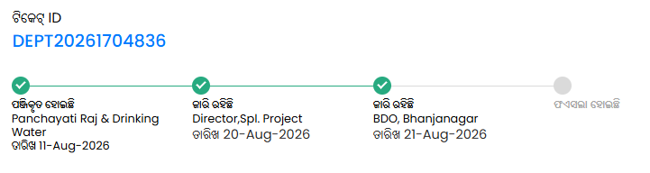 EthicLens's tweet photo. 🚨@PRDeptOdisha @Ganjam_Admin @sdmbnj
@CMO_Odisha @BdoBhanjanagar
#BGBO, Ganjam: Renovation work shown as "New Work". #Grievances pending at BDO Bhanjanagar since weeks. DEPT20261704836 | CMO20261763462. 
Project Code : OD/354/3367/117648/410330/00086768 https://t.co/OwU4XlFjQf