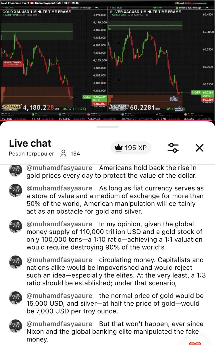 AureFasya's tweet photo. do you agree with me nick? @tradernickfx https://t.co/AVzbHrmG2N