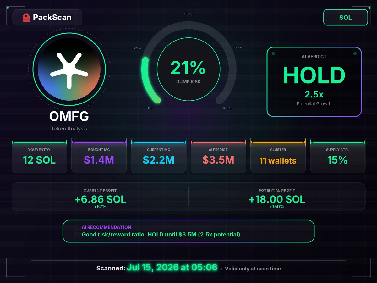 quyetkien's tweet photo. Scanned $OMFG 86 dаys ago at $2.2M. +78% since.

omfgRBnxHsNJh6YeGbGAmWenNkenzsXyBXm3WDhmeta
Thanks @Backpack for the new ecosystem. Scan c⁠nbh0opz

https://t.co/0LzrfzoWba https://t.co/79wKmgfCx1