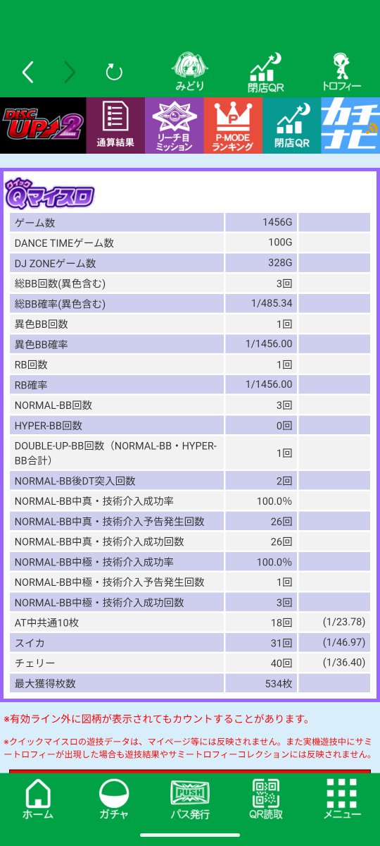kenken_VV's tweet photo. 共通10枚倍位引いてて草、そらAT中増えるわ https://t.co/I7llkIHqGN