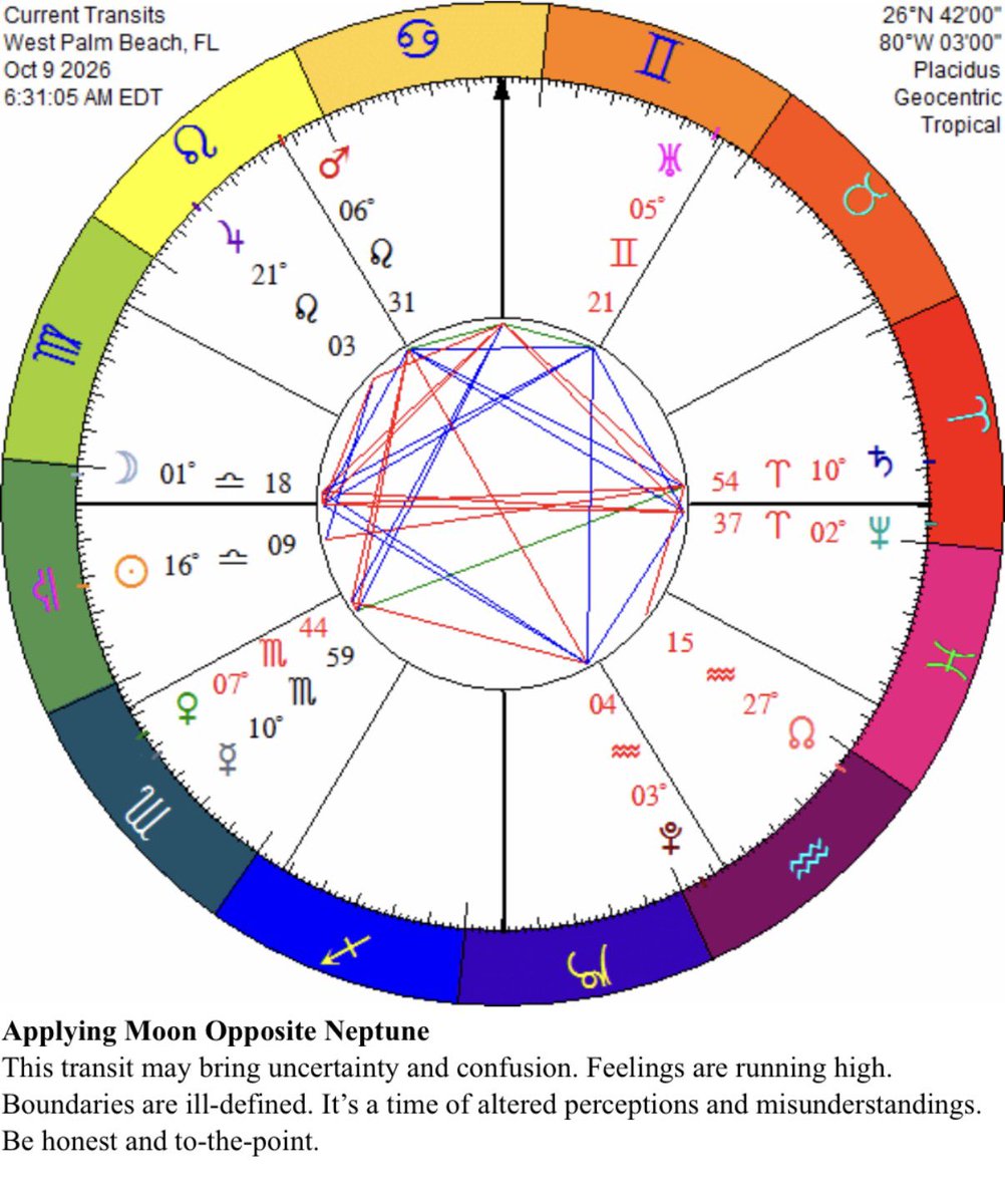 RolaEssence's tweet photo. ๐ Oct. 9 Cosmic Forecast
โ๏ธ Sun in Libra: Seek balance.
๐ Moon in Libra: Honor your feelings.
๐ซ๏ธ Moon opposite Neptune: Question assumptions.
๐ฅ Venus Rx in Scorpio: Revisit emotional patterns.
โจ Clarity is kinder than confusion.
#DailyAstrology #LibraMoon https://t.co/DhfE9QUf7S