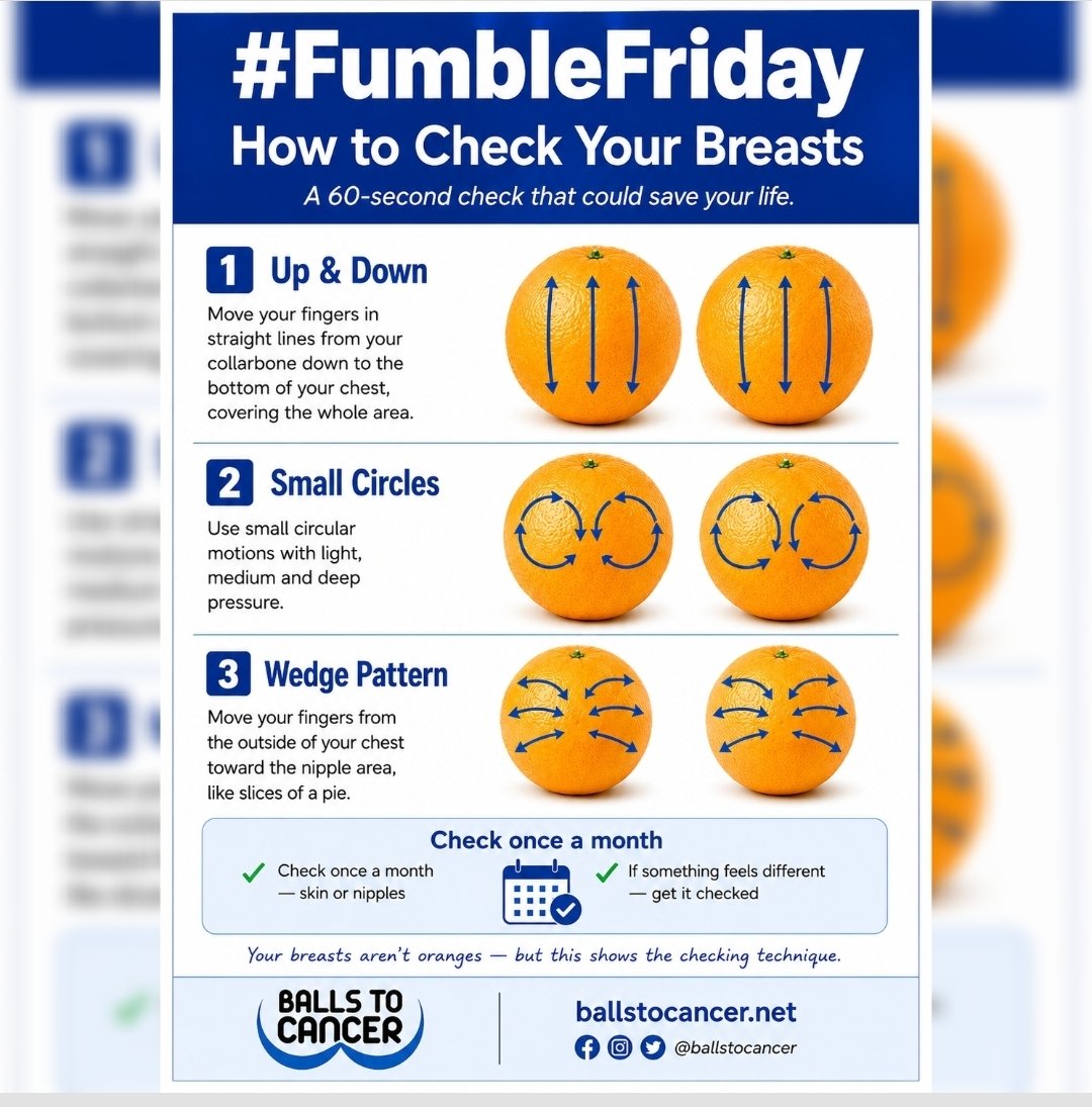 Ballstocancer's tweet photo. Its #FumbleFriday time to check those #balls, #boobs, #moobs n #pecs Cancer has an incredible way of creeping up on you, so arm yourself with this knowledge and check yourself regularly. Don't let cancer win because you "haven't got time" because you miss it you won't have "time" https://t.co/N153FXbyyl
