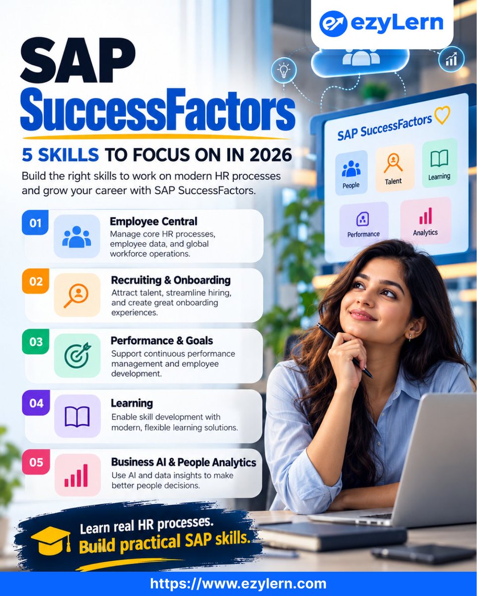 ezyLern_info's tweet photo. SAP SuccessFactors: 5 Must-Have Skills for 2026!
Want to grow your career in SAP HR?
Focus on Employee Central, Recruiting, Performance & Goals, Learning, and People Analytics with AI.
#SAPSuccessFactors #SAPHCM #SAPS4HANA #SAPCareers #EzyLern https://t.co/qWt2A6WUwo