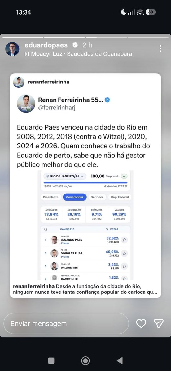 marda_ro5874's tweet photo. - Seguiu a Guanabara Livre
- Recomendou uma leitura sobre o antigo governador da Guanabara
- Postou stories ao som de "Saudades da Guanabara"

@NovosClassicos https://t.co/CyEHKGnYHL
