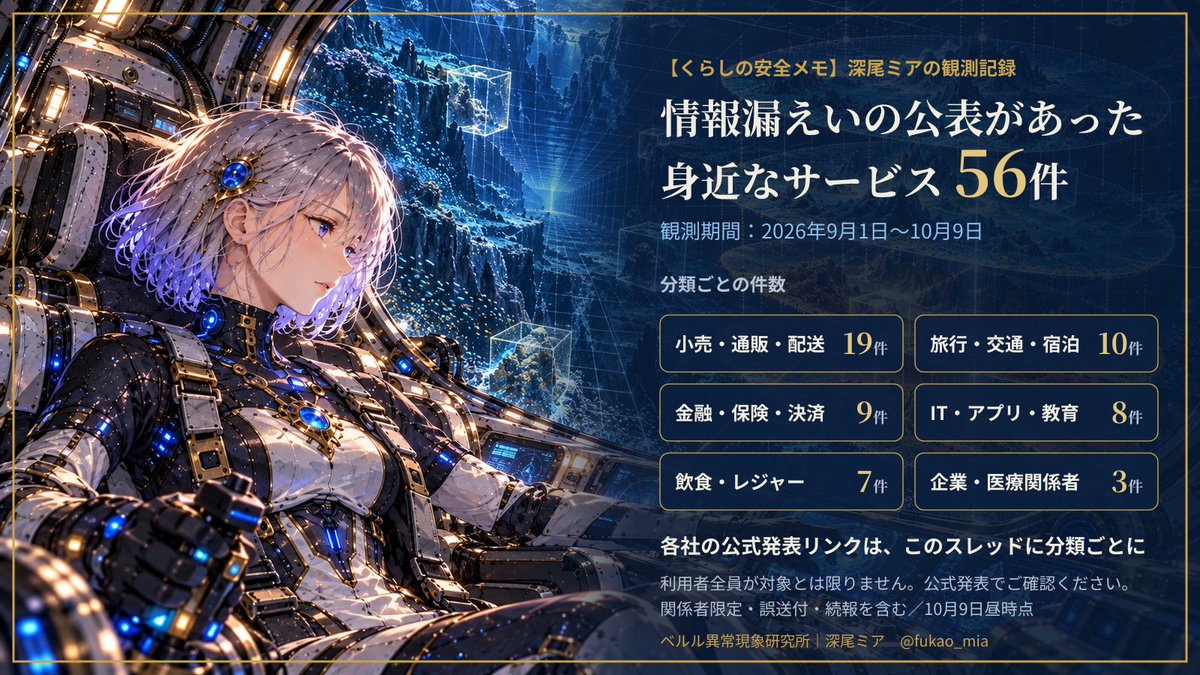 fukao_mia's tweet photo. 【情報漏えいまとめ】
2026年9月1日〜10月9日に、情報漏えいやそのおそれの公表・続報があった身近なサービス56件をまとめました。

各社の公式発表へのリンクは、このスレッドに分類ごとにつなげています。

使ったことがあるサービスがあれば、公式発表で「自分が対象かどうか」を確認してみてください。
※利用者全員が対象とは限りません

#情報漏えい #サイバーセキュリティ