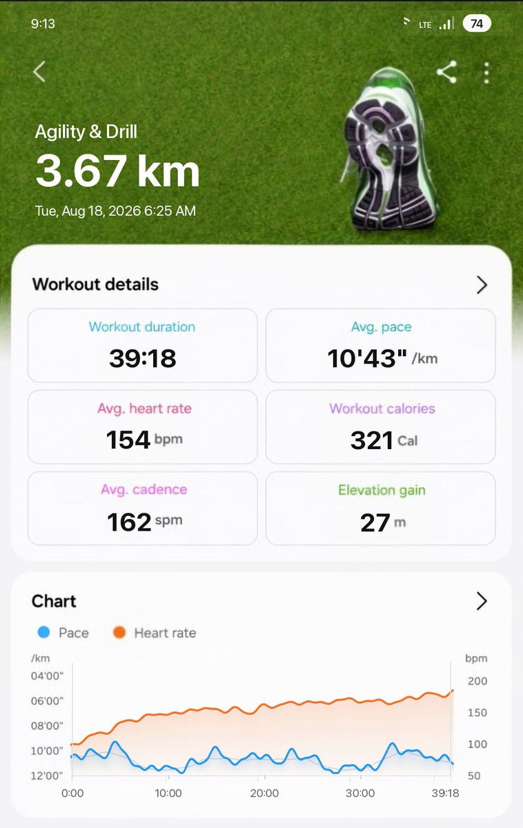 omascihuyy's tweet photo. Hari ini nyobain menu Agility & Drill ๐โโ๏ธ๐จ
Bikin badan gerak lebih aktif dan terasa siap buat lanjut latihan berikutnya. Tetap konsisten!
#GalaxyWatch9 #GalaxyWatchUltra2 #RestartDoTheRest #TrainWithSamsungXJRF #GWU2TrainingPlanJRF https://t.co/um9z6lo9jH