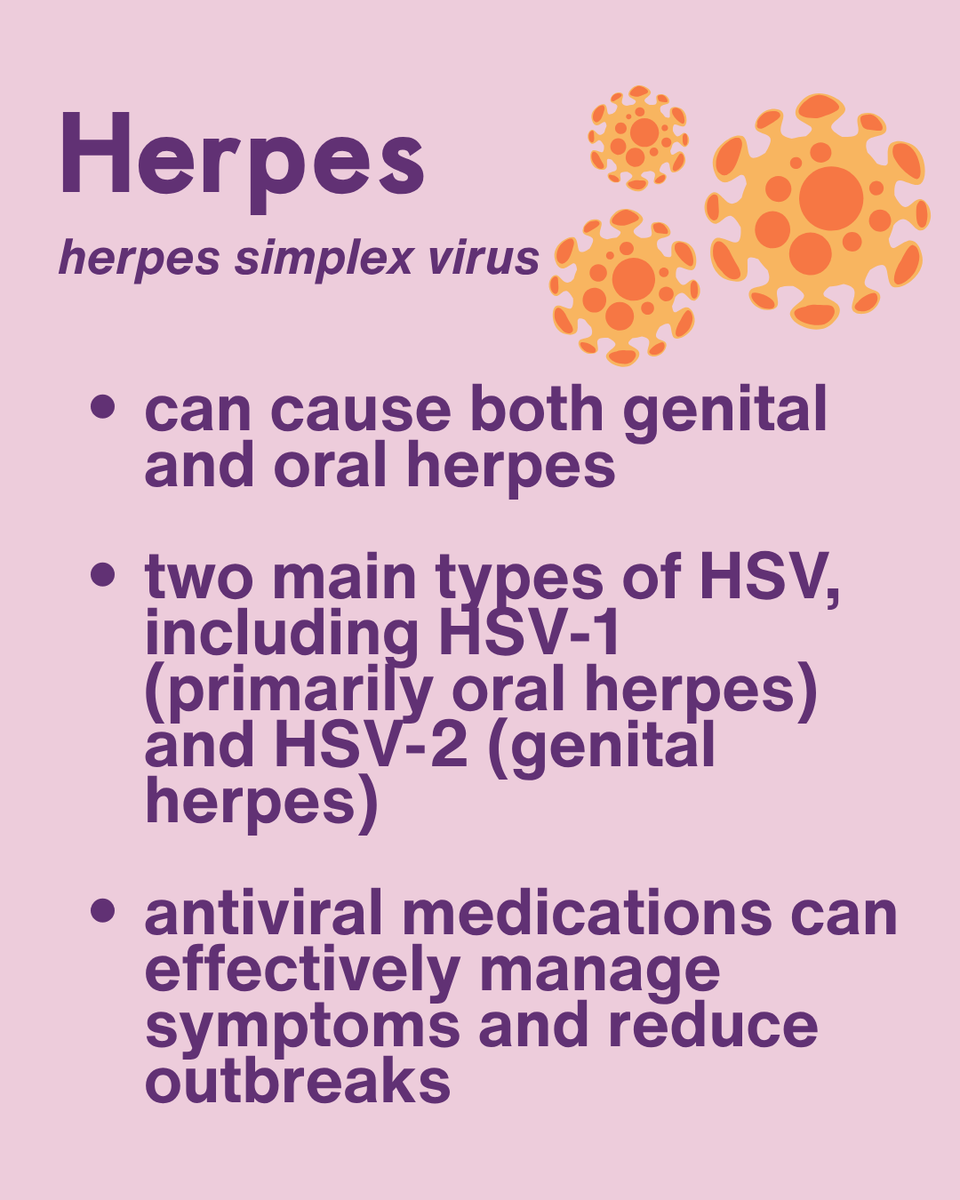 InfoASHA's tweet photo. viral STIs 🦠 : the main three are HPV, herpes, and HIV (people with these STIs can live long and healthy lives). Learn more: https://t.co/enbIBlYN9o #GetTested #STIprevention #STItest #TalkTestTreat #SaferSex #STItesting #STIawareness https://t.co/lAyN68X3da