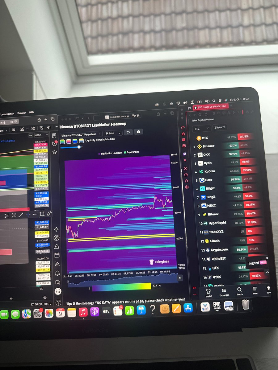 youbeastcrypto's tweet photo. @KryptoFynn wo geht der Preis hin 👀 https://t.co/JrttgBwLCg