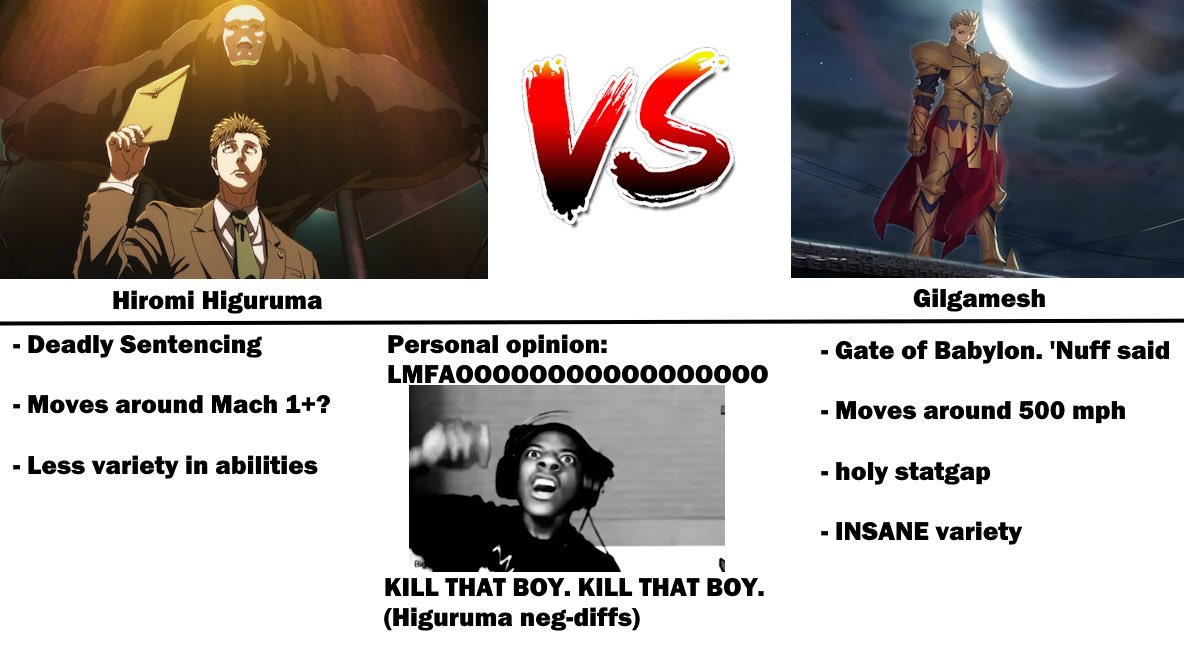 lizalth's tweet photo. Made a few vs match-up spreads for JJK vs Type-Moon fights I enjoy thinking about

The one I made for Higuruma and Gilgamesh fries me lmfao https://t.co/vnYvpFfTM6