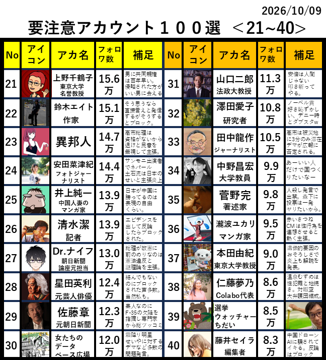 yabusameri tweet picture