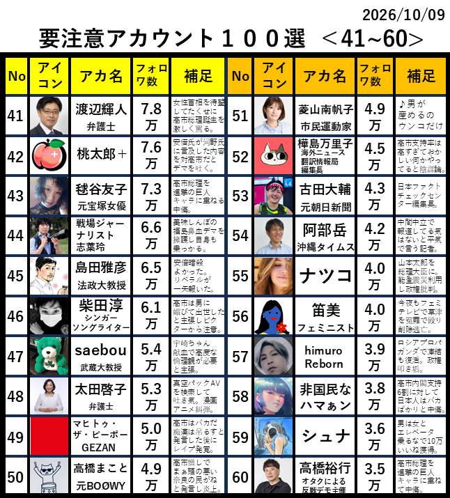 yabusameri tweet picture