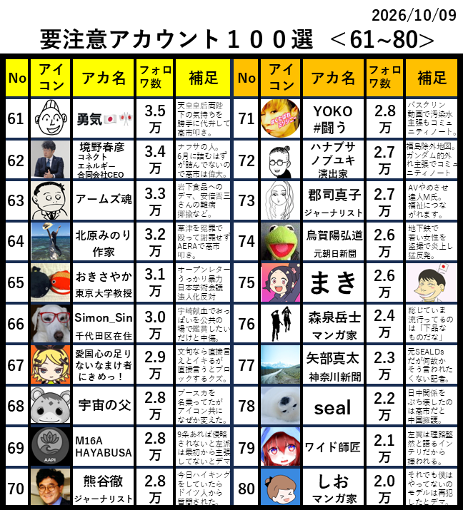 yabusameri tweet picture