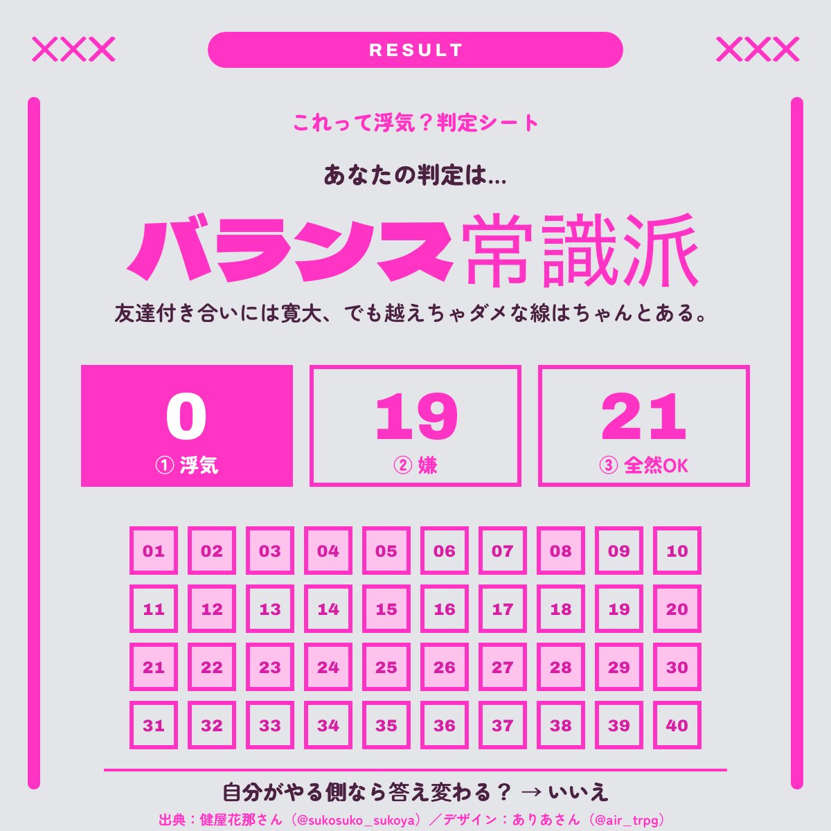 kanavrc's tweet photo. これって浮気？判定シート 結果
【バランス常識派】
やる側なら答え変わる？→いいえ
出典：健屋花那さん／デザイン：ありあさん
#これって浮気判定シート
https://t.co/Z9AQdJATut https://t.co/K3EXfbZIdp