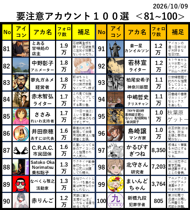 yabusameri tweet picture