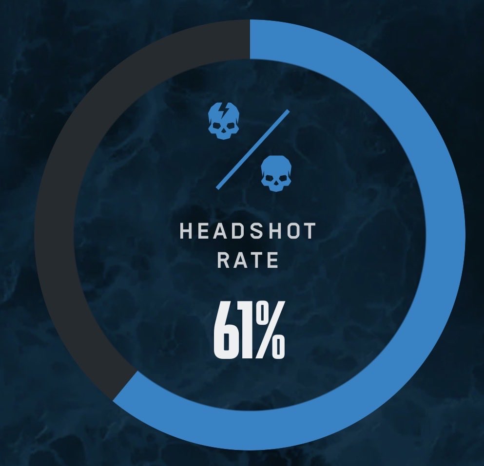 trahtibidoh12's tweet photo. @90sOnTwitch @ApexLiveComms I think only pc… bf console, 1 year reporting same cheater… still playing https://t.co/umghD2ZZ0t