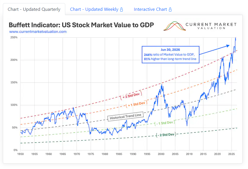 quantimeseries's tweet photo. @AtlasShrug1 https://t.co/pVuLENoUDh