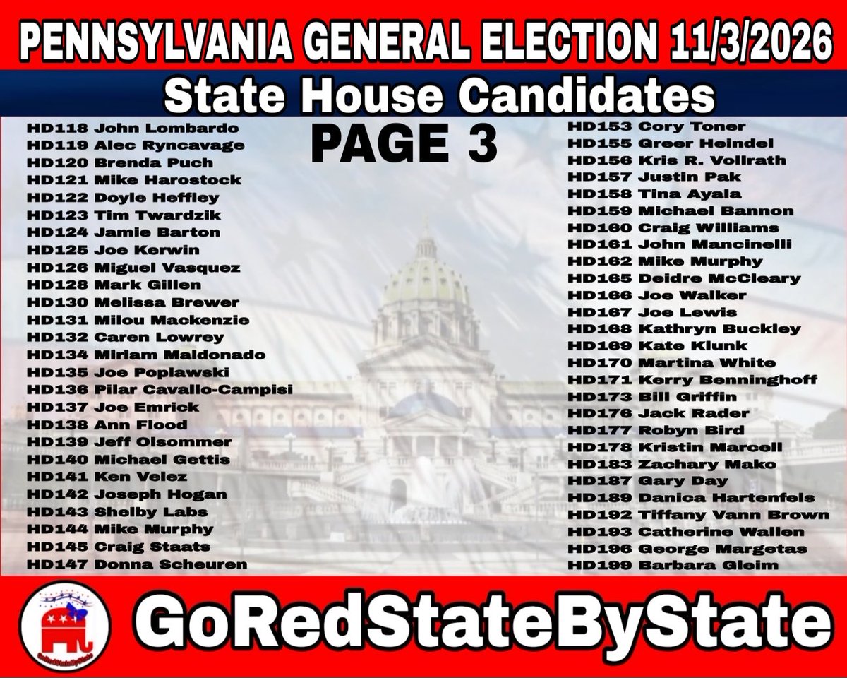 FloridaGirlUSA6's tweet photo. Pennsylvania General Election 11/3/26
EARLY VOTING HAS BEGUN
State Hiuse Candidates
#GoRedStateByState https://t.co/IU0HtVrQUR