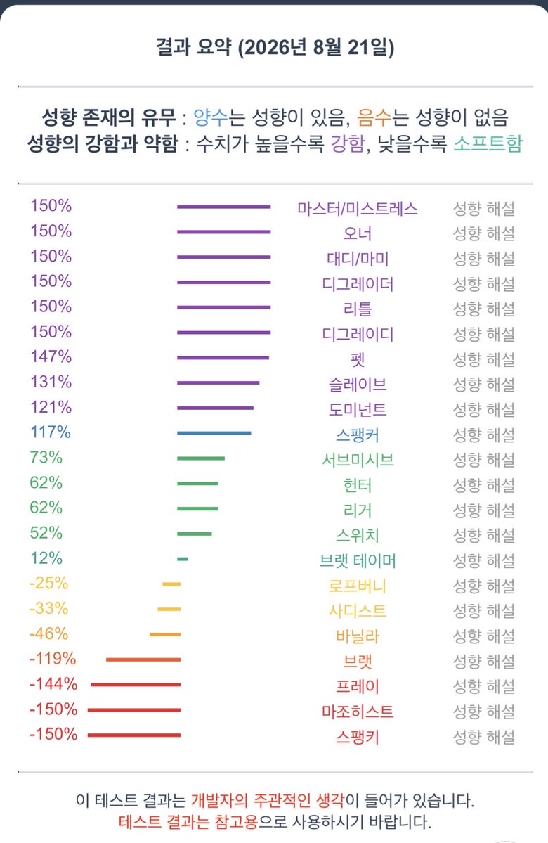 bombalam274's tweet photo. #에세머트친소 #에세머_트친소
전역하고싶다 https://t.co/eIvftdbfgh