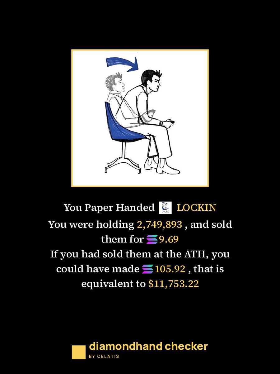 sumeraashfaq's tweet photo. Need to stop selling early 

$LOCKIN (8Ki8DpuWNxu9VsS3kQbarsCWMcFGWkzzA8pUPto9zBd5) 

https://t.co/X4PGdqrUvB https://t.co/BFOMHxO9K8