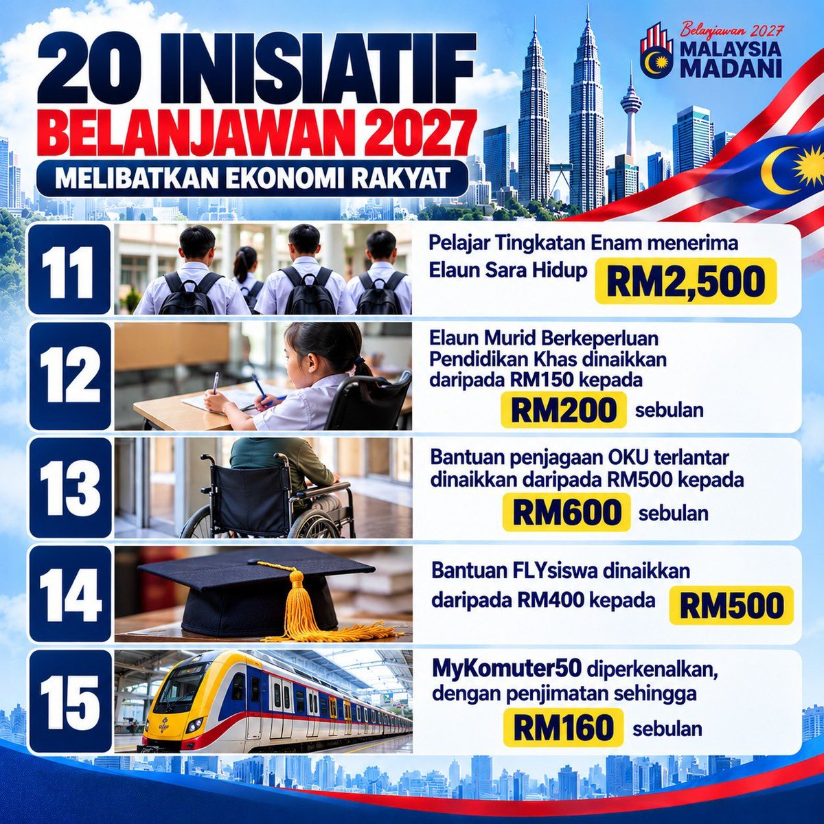 Injang_Nation's tweet photo. MADANI dah all out utk pembentangan bajet terakhir penggal ni. Ada sedikit rasa puas hati lepas apa yg kita dok perjuangkan selama ni. Next term kalau PH masih kerajaan, moga dapat teruskan dengan lebih baik, kalau bertukar tangan pun at least dah set satu benchmark yang tinggi. https://t.co/xdFgB3E7ue