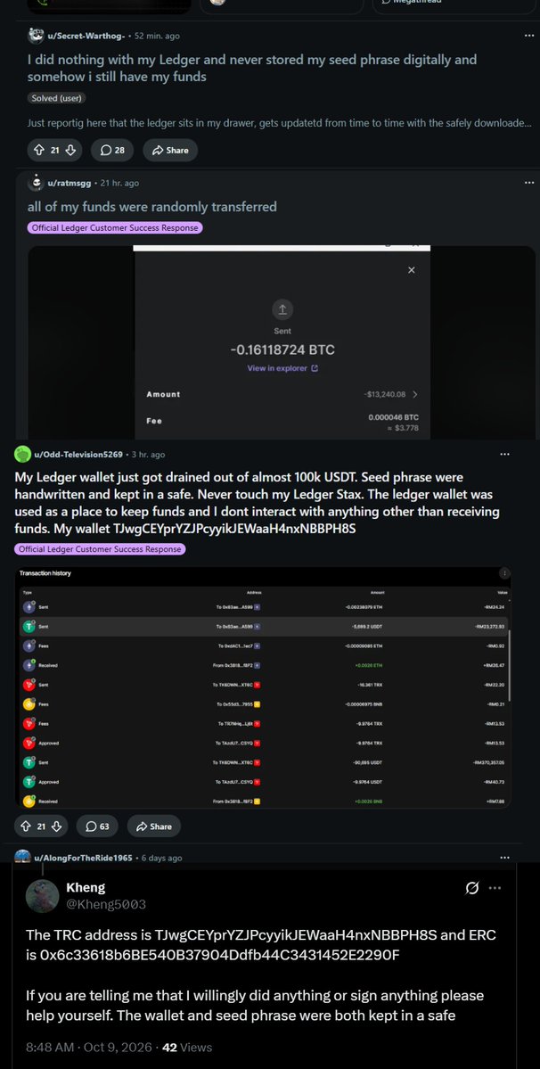 SpecterAnalyst's tweet photo. There have been a reports on X and Reddit of wallet-draining by Ledger users.

I traced the theft addresses and identified inflows from more hundreds of victim wallets across several major blockchains, including Ethereum, TRON, and Bitcoin. 

Total losses $86M+

bc1qjqgwejnp8dc0x2938x9n9954hj97t82unx49dl
TK6DWNpNe1w2iJRNFpU8aHdrPTATxvXT6C
TBkcUMYC7CkTK99tkTnaStQVBastfrs9d9
TCGE3xp6YGRKXxDZiLfysgJW3f22KfMNsW
0x69c8f401cfc6cd40ac94691d6d7c48e3b7a47841
0x033636e45d519bebb7b5c2520ca6ce56fbdb4f7a
0x83aeac166f6832ae3500000a24510a95a052a599
bc1qqnkwurxs99xkx5t4yffqhq3u6qwy0qpjyujtm9
bc1qgqheemzla77pesl227hdtgf5ykz62d0zvld26n
TSDWtuZ2pARUVz4v3PkL2hi3iXPjowAr5a