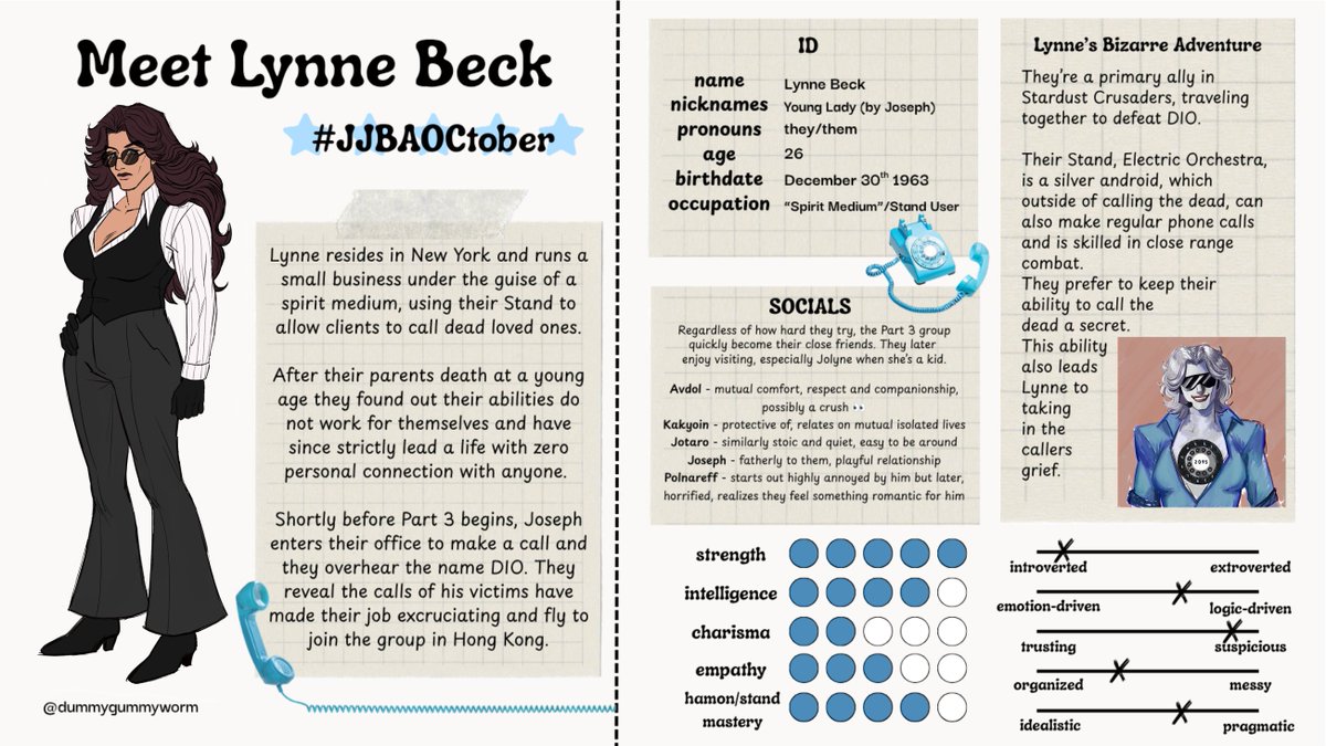 jojoshipping's tweet photo. There's a call incoming for you! It's @dummygummyworm's OC Lynne Beck!! #JJBAOCtober https://t.co/n3pTI9L5Y6