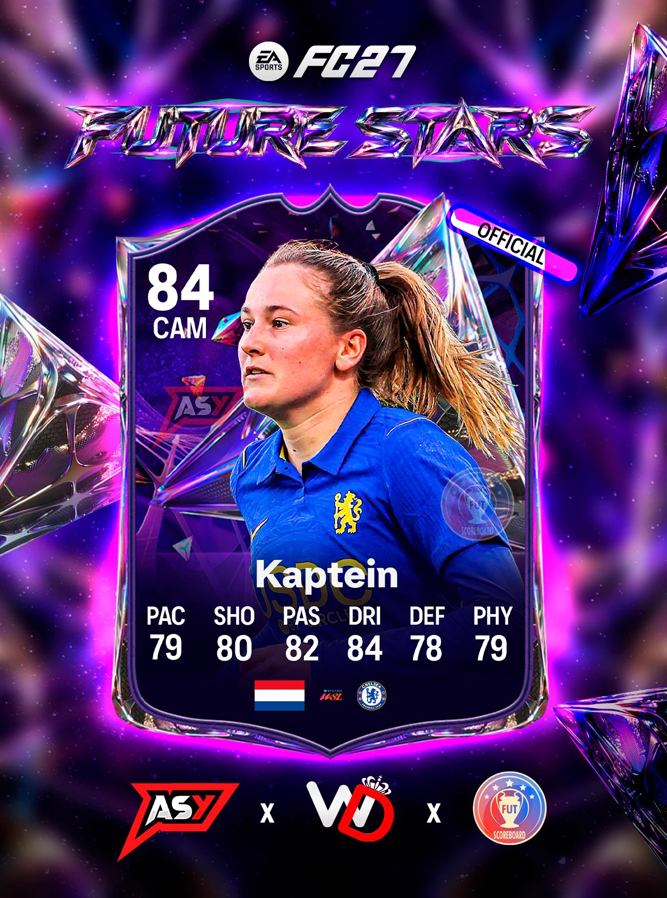 FC 27 Leaked Tournament and Future Stars Player Reward