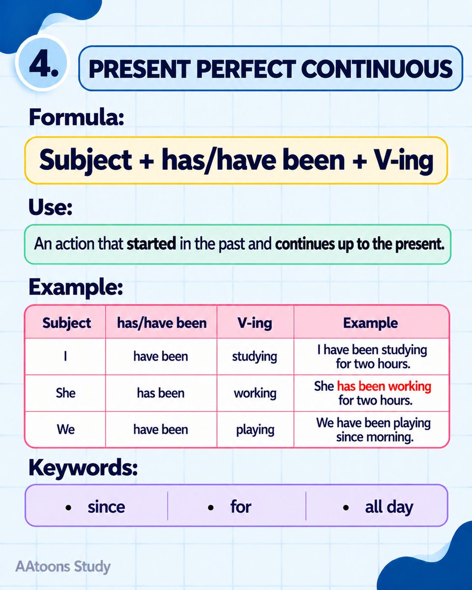 AAtoonsStudy's tweet photo. Learn Present, Past and Future Tense I Learn Tenses in English Grammar

Learn tenses with simple explanations and examples

https://t.co/igUBI1njgu

#tenses #englishgrammar #pasttense #presenttense #futuretense https://t.co/6x2lVilTM2