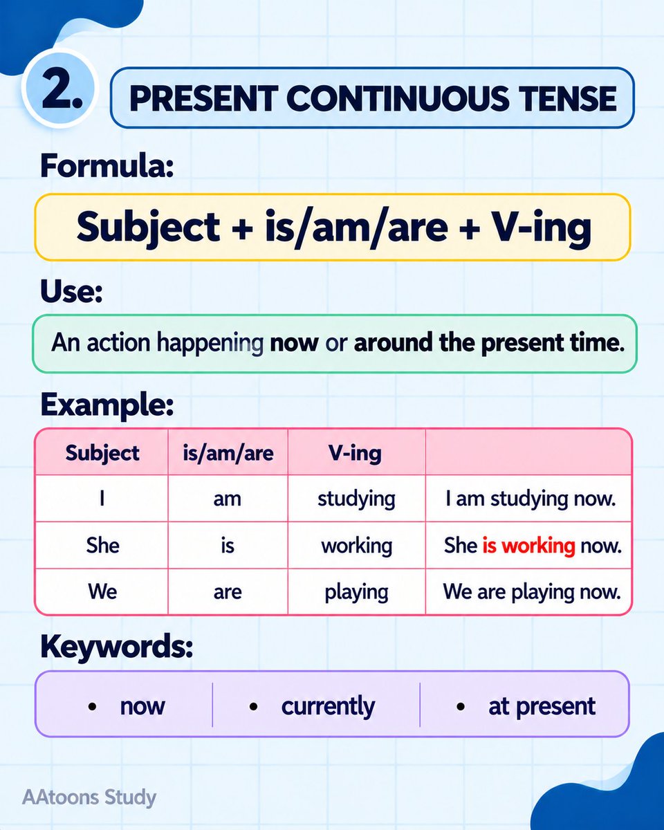 AAtoonsStudy's tweet photo. Learn Present, Past and Future Tense I Learn Tenses in English Grammar

Learn tenses with simple explanations and examples

https://t.co/igUBI1njgu

#tenses #englishgrammar #pasttense #presenttense #futuretense https://t.co/6x2lVilTM2