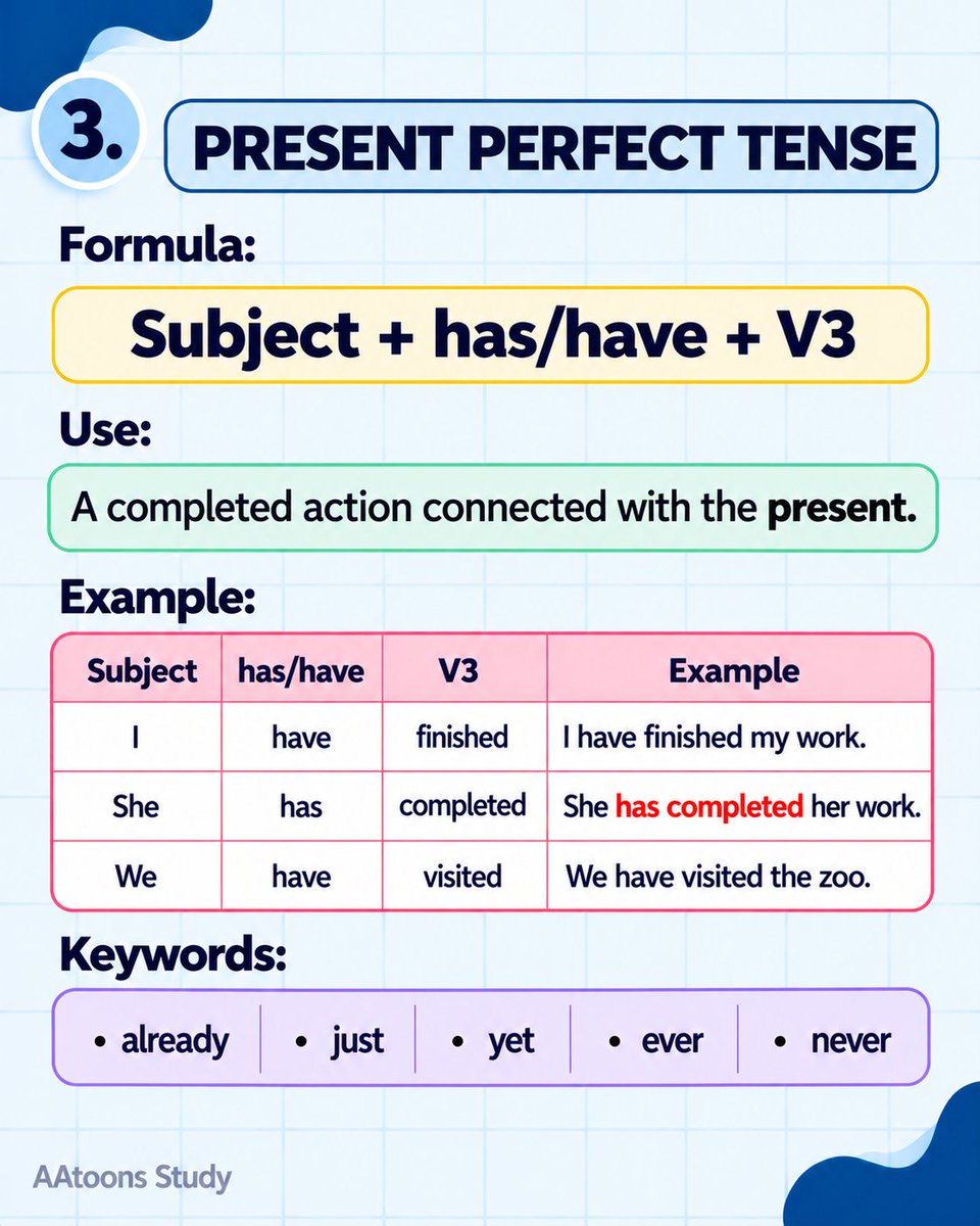 AAtoonsStudy's tweet photo. Learn Present, Past and Future Tense I Learn Tenses in English Grammar

Learn tenses with simple explanations and examples

https://t.co/igUBI1njgu

#tenses #englishgrammar #pasttense #presenttense #futuretense https://t.co/6x2lVilTM2