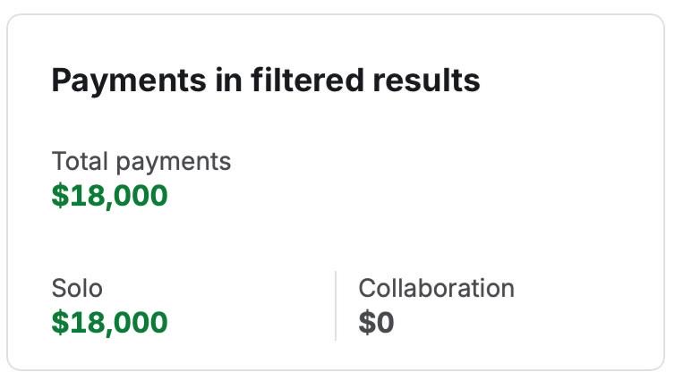 jeetbhdr's tweet photo. Made over $25K hacking marketplace app permission issues across various bug bounty programs.
Here's my latest writeup on how a malicious app might take over a GitHub repository: https://t.co/LmPuptQpnZ

#bugbounty https://t.co/pRp7SwIwag