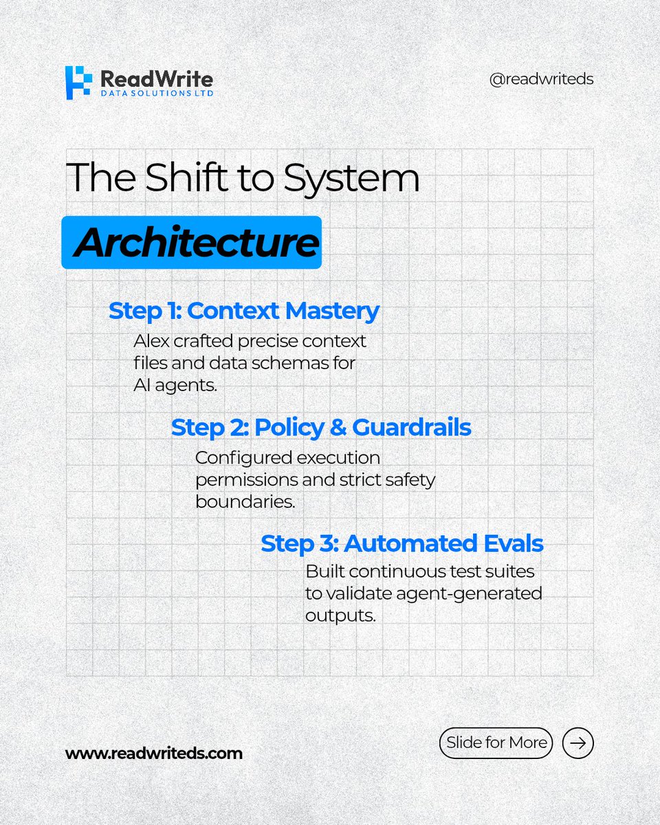 ReadWriteDS's tweet photo. Will AI take your dev job?

No, but a developer who knows how to orchestrate AI agents might outpace you.

The future of software engineering is shifting from writing every line of code to managing multi-agent workflows, guiding AI agents, and validating their outputs. https://t.co/hy2AzHaGtD