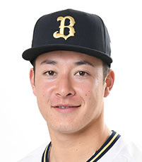 marines44m's tweet photo. 2018  高校BIG4

藤原恭大
まぁまぁ活躍、素行は普通

吉田輝星
まぁまぁ活躍、素行は普通

根尾昂
全く活躍なし、素行は最高

小園海斗
だいぶ活躍、　素行は最低

これ結局誰が正解なんやろ

#chibalotte  #carp  #Bs2026 #dragons https://t.co/EKsMPeIxsD