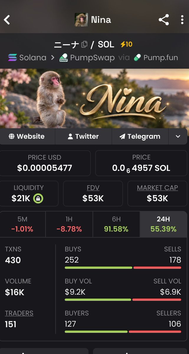 NinaFan111's tweet photo. @dikerdale Looks like $Nina Boosted 10x ready to fly 

4775QEyTS7ECpvhbeEg1a5XUjpK6CtEJwRpw6vvwpump https://t.co/vVieW1ZLy1