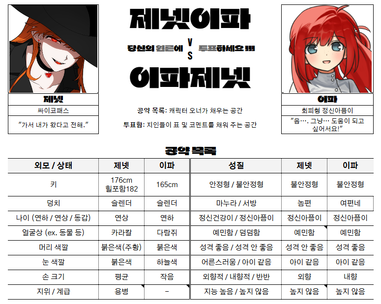 hojup_gg's tweet photo. https://t.co/OZtzcOzAo6

헤헤
관심 많이 받는 김에 이거 투표도 해주실분... 
외부인도 해주셔도 돼요... https://t.co/FTq1aYzL0M