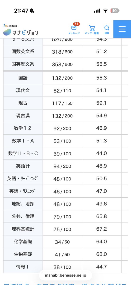 h0nocq's tweet photo. 漢文英語数学情報地理 https://t.co/UJdEakWKbv