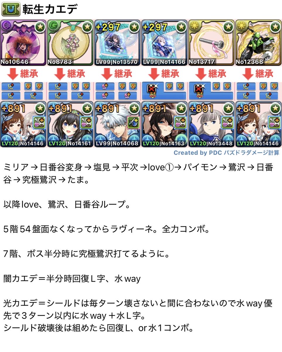 homuhomu_monst's tweet photo. ずらし&amp;アイドルズ

#パズドラ
#デレマス https://t.co/FyucqBvzOI