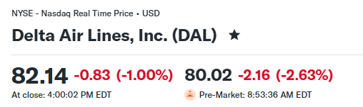 SaltGray's tweet photo. ✈️ $DAL (デルタ航空)
 【FY2026 Q3】決算まとめ

決算(実績/予想)
【FY2026 Q3】
・売上：201.9億ドル／189.2億ドル → ✅
 ※製油所の外部販売を含む総売上。製油所分を除く調整後売上は175.9億ドル(+16%)
・EPS(Non-GAAP)：1.72ドル／1.76ドル → ❌(小幅ミス)
 ※GAAP EPSは1.15ドル

ガイダンス(会社予想/市場予想)
【FY2026 Q4】
・売上：YoY+20%
　※試算すると192億ドル／186.6億ドル → ✅
・EPS：1.15〜1.65ドル／1.42ドル → ❌
　(中間値1.40ドル)

【FY2026 通期】
・EPS：5.10〜5.60ドル／5.46ドル → ❌
　(中間値5.35ドル)

📅 対象期間：2026年7月〜9月(9月期四半期、10月9日寄り前発表)

📌トピック：需要は9月期として過去���高なのに、燃料費がその伸びをほぼまるごと飲み込んだ決算。通期の利益予想は2割強の引き下げとなりました。

📋事業概要：米国最大級の航空会社。プレミアム席とアメックス提携のマイレージ事業を稼ぎ頭に持ち、燃料コスト対策��して自前の製油所も保有しています。

━━━━━━━━━━━━━━
💬 経営陣コメント
━━━━━━━━━━━━━━
🗣️ エド・バスティアンCEO
・需要は引き続き強く、消費者の「モノより体験・旅行」志向が追い風。空の旅は消費の中でも割安な部類
・Q3の税引前利益は15億ドルで前年並み。ここ最近でもっとも燃料が高い環境を乗り切れたのは、長年かけて築いた「構造的な底堅さ」のおかげ
・通期は燃料費の60億ドル増を吸収しつつ、税引前利益 約45億ドルを見込む
・長期目標(10%台半ばの利益率・資本効率、安定したFCF、総レバレッジ約1倍)は変えない

🗣️ ジョー・エスポジートCCO(最高商業責任者)
・座席数横ばいのまま売上+16%。高いコストをまかなうため、量より「利益率重視」で運営
・Q4も全商品・全地域で好調。座席の伸び��2%未満(エコノミー席は削減)で、単価はさらに改善へ

🗣️ エリック・スネルCFO
・7月の予想時点から5億ドル超の燃料高���吸収しつつ、EPSは前年並みを確保
・通期予想の引き下げは「すべて燃料が理由」
・Q4の燃料以外の単位コストの伸びは、Q3から1〜2pt改善する見込み。来年は一桁前半の伸びに戻す計画

━━━━━━━━━━━━━━
📊 財務ハイライト(YoY)
━━━━━━━━━━━━━━
🔹 売上(調整後)：175.9億ドル(+16%)🔥 9月期過去最高
🔹 営業利益(調整後)：16.6億ドル(▲2%)、営業利益率9.4%(▲1.7pt)
🔹 税引前利益(調整後)：15.0億ドル(+1%)
🔹 EPS(調整後)：1.72ドル(+1%)
 ※GAAP EPSは1.15ドル(▲47%)。保有株の評価損と燃料ヘッジ損が主因
🔹 座席あたり総収入(TRASM、調整後)：+15%🚀 Q2の+12%から3pt加速
🔹 搭乗率：86%(前年並み)、供給座席はほぼ横ばい

✈️ 商品別
・プレミアム席：68.2億ドル(+18%)🌟 座席+6%でも単価が二桁改善
・エコノミー席(メインキャビン)：68.0億ドル(+12%)、座席を減らしつつ単価+17%
・ロイヤルティ(マイレージ関連)：+18%
・貨物：3.0億ドル(+29%)
・MRO(他社機の整備受託)：3.0億ドル(+28%)
→ エコノミー以外の「高収益な収入」が売上の61%を占める

🌍 地域別(旅客)
・国内：単価+16%、搭乗率+1pt
・大西洋：単価+11%(Q2から4pt改善)
・中南米：単価+22%🔥
・太平洋：売上+13%、座席+8%でアジア新路線を拡大

⛽ コスト
・燃料費(調整後)：41.4億ドル(+62%)、1ガロン3.61ドル(+60%)
・燃料以外の単位コスト(CASM-Ex)：+7.3%。乗務員コストと、夏の嵐などで座席が計画を下回った影響

💰 キャッシュフロー・財務
・営業CF(オペレーティングキャッシュフロー)：17.1億ドル
・設備投資：14.1億ドル(+27%)
・FCF(フリーキャッシュフロー)：4.6億ドル(▲44%)、年初来19億ドル
・調整後純負債：133.5億ドル(年初から9.5億ドル減)、Q3の借入返済12億ドル
・手元流動性：69億ドル(未使用の融資枠31億ドル含む)

━━━━━━━━━━━━━━
🚀 事業ハイライト
━━━━━━━━━━━━━━
・定時到着・定時出発の両方で米大手6社中トップ
・Q3に13機を受領(A350-900、A321neo、A220-300)
・2027年からシアトル〜成田、ロサンゼルス〜マニラ、ボストン〜ベネチアなど国際線を新設🇯🇵
・ホテル大手ハイアットと戦略提携、マイレージの使い道がさらに拡大
・アメックス提携カードの新規獲得・利用額がともに二桁増(利用額は8四半期連続の二桁増)。アメックスから���受取額は+15%で、通期90億ドル超へ🌟
・AIアシスタント「Delta Concierge」を全マイレージ会員に展開
・法人売上は全業種で二桁増(銀行・テック・エネルギーがけん引)。法人調査では9割超が「2027年の出張は増える/横ばい」と回答

━━━━━━━━━━━━━━
📣 株主還元 / 注目トピック
━━━━━━━━━━━━━━
・配当：Q3の支払い1.41億ドル(前年から+16%)
・自社株買い：今回の資料に記載なし。現金は借入返済を優先(2026年は20億ドル超を返済予定)
・📌Q4の燃料想定は1ガロン4.25ドルと、Q3からさらに約2割上昇。うち自社製油所の恩恵が約0.40ドル/ガロン
・通期ガイダンスを下方修正：EPS 6.50〜7.50ドル→5.10〜5.60ドル、FCF 30〜40億ドル→約25億ドル。年末の総レバレッジは約2.2倍の見込み

━━━━━━━━━━━━━━
✅ ポジティブ
━━��━━━━━━━━━━━
1️⃣ 需要は過去最高水準：売上+16%、Q4は約+20%へさらに加速の見通し🔥

2️⃣ 「量より値段」で稼ぐ力：座席横ばいで座席あたり収入+15%、Q2から加速

3️⃣ 高収益な収入源が厚い：プレミアム・マイレージともに+18%、アメックス受取は通期90億ドル超へ

4️⃣ 財務の立て直しが進む：純負債を年初から9.5億ドル削減、年20億ドル超の返済計画

5️⃣ 運航品質で業界トップ：定時運航首位がブランド力とプレミアム需要を下支え

━━━━━━━━━━━━━━
⚠️ リスク
━━━━━━━━━━━━━━
1️⃣ 燃料高が止まらない：Q4想定4.25ドル/ガロンでさらに上昇、通期で60億ドルの負担増

2️⃣ 通期ガイダンスの大幅引き下げ：EPS中間値で約▲24%、市場予想もわずかに下回る

3️⃣ 燃料以外のコストも重い：単位コスト+7.3%と、会社目標の「一桁前半」を大きく上回る

4️⃣ キャッシュが細る：Q3のFCFは▲44%、設備投資は+27%と増加傾向

5️⃣ GAAPとの差が大きい：GAAP EPSは▲47%。保有株の評価損やヘッジ損で見た目の利益は大きく目減り

━━━━━━━━━━━━━━
📝 総括
━━━━━━━━━━━━━━
需要は満点でしたが、燃料高騰が残念過ぎる決算です。

座席をほとんど増やさずに売上を+16%伸ばし、プレミアム席やマイレージといった稼げる収入もそろって二桁成長。航空需要の強さという意味では、これ以上ない内容でした。ところが燃料単価が前年の1.6倍に跳ね上がり、売上の伸びはほぼ燃料代に消えてしまいました。CFO自身が「通期予想の引き下げはすべて燃料」と言い切っているとおり、本業が崩れたわけではなく、コストの外部要因に押しつぶされた��です。

厳しめに見ると、気になるのは燃料だけではありません。燃料以外のコストも+7%台と重く、FCFは大きく細り、自社株買いも止まったまま。そしてQ4はさらに燃料が高い想定で、上限でも前年並みの利益にとどまります。「燃料が下がれば一気に戻る」はたしかに魅力ですが、それは燃料しだいの賭けでもあります。

📉市場の反応：株価はプレマーケットで▲2.63%となっています。
通期予想の大幅引き下げのわりに反応がおだやかなのは、決算前にアナリストが悪い数字を織り込み済みだったから。
むしろQ4の売上+20%見通しが市場予想を上回ったことで、需要の強さが下値を支えた格好です。今後は燃料価格と運賃への転嫁の綱引きを見守る局面だと思います。

※本投稿は決算資料に基づく個人的な情報整理であり、投資判断はご自身の責任でお願いします。

#DAL #デルタ航空 #米国株 #決算 #投資 #株式投資