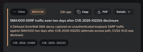DefusedCyber's tweet photo. 🚨Since yesterday we have been observing unauthenticated SSRF traffic against our SonicWall SMA decoys. CVE-2026-102255 (alternate access path SSRF, CVSS 10.0) was disclosed earlier this week by SonicWall. We notified Defused subscribers of the anomalous traffic via our Radar functionality. 

Full capture + what differs from known tooling on Defused Radar 👉 https://t.co/iRDhHlDkep
