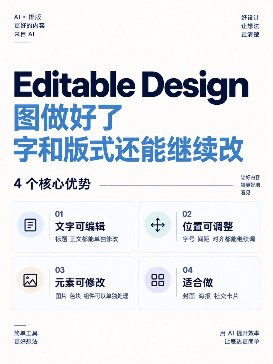sudo_universe's tweet photo. 🫨AI 生图很好看，一加字就毁了
AI 做封面图本身很好看，出图也很快。但一加标题就开始不对劲：
字号不合适、间��奇怪、层级不清楚，内容一多还得反复调整。
这次整理了 4 个更偏「排字和版式」的 Skill，分别解决不同情况 https://t.co/4a3wZjaICR