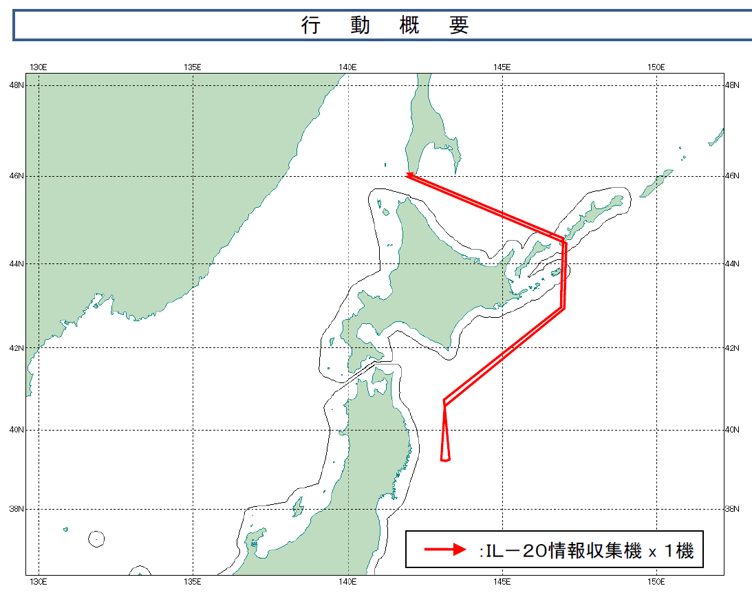 jointstaffpa's tweet photo. 令和８年１０月９日（金）午後、ロシアの情報収集機（ＩＬ－２０）×１機が、大陸方面から飛来し、オホーツク海を経由し太平洋に進出した後、岩手県沖まで南下、反転し、オホーツク海を経由して日本海に至ったことを確認した。
これに対し、航空自衛隊の北部航空方面隊等の戦闘機を緊急発進させ対応した。
