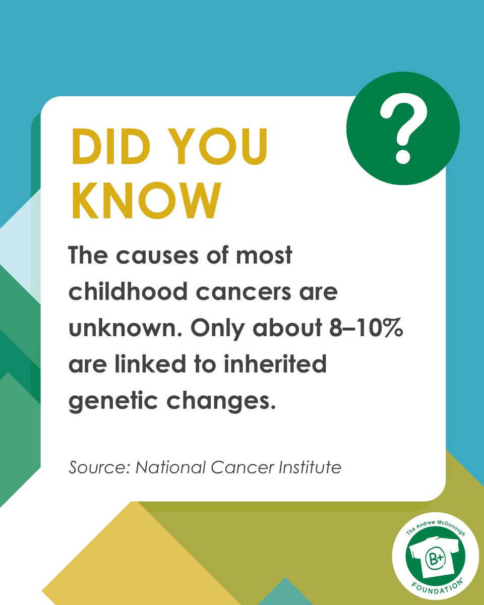 BePositiveFdn's tweet photo. #DYK The causes of most childhood cancers are unknown. Only about 8-10% are linked to inherited genetic changes. Source: National Cancer Institute

#FactFriday https://t.co/eLPSdYEGcE