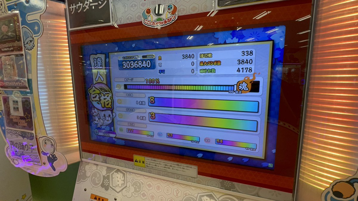 xwx_Gq's tweet photo. 段位道場2026 達人
虹枠金合格🌈🥇‼️‼️‼️‼️‼️‼️‼️‼️‼️‼️‼️‼️‼️‼️‼️‼️‼️‼️‼️‼️‼️‼️‼️‼️‼️‼️‼️‼️‼️‼️‼️‼️‼️‼️‼️‼️‼️‼️‼️‼️‼️‼️‼️‼️‼️‼️‼️‼️‼️‼️‼️

実は9月の29日に受かっててめっちゃくちゃあっためてました😽
手元クソ画角だけど一部の仲良い人にドッキリできて大満足！！！！笑笑

3作金達人  𝐆𝐎𝐃 https://t.co/x62KyGj4GC